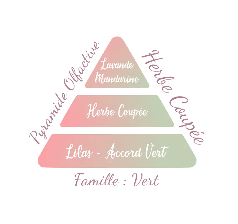 HerbeCoupée.webp