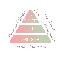 PoudredePerlimpinpin.webp
