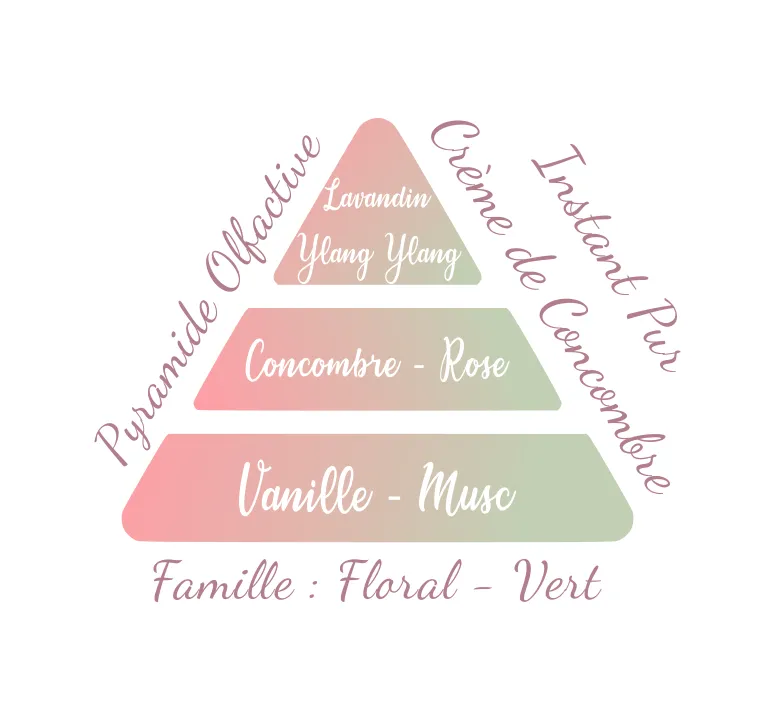 crèmedeconcombre.webp