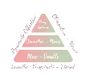 clémentine Monoï.webp